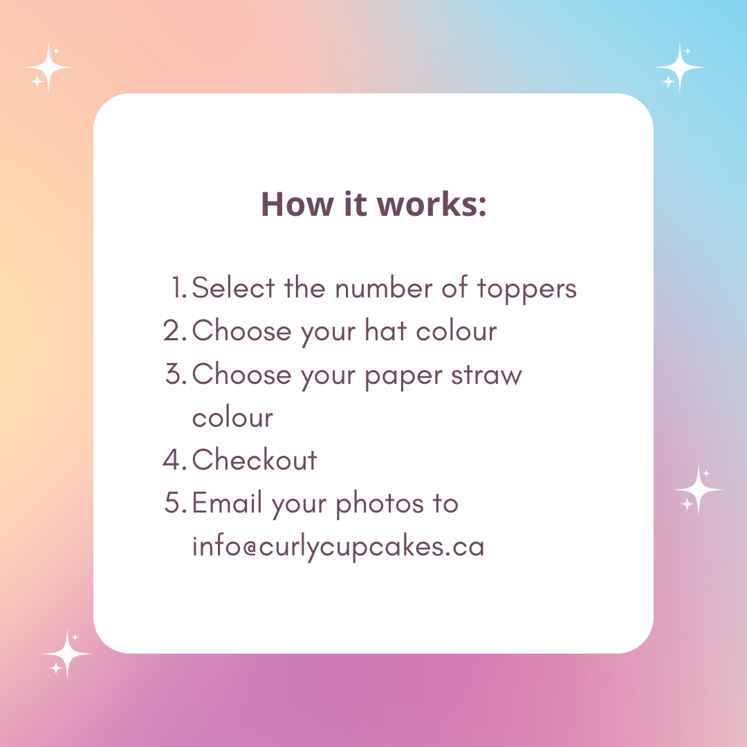 Custom Face Birthday Cupcake Toppers